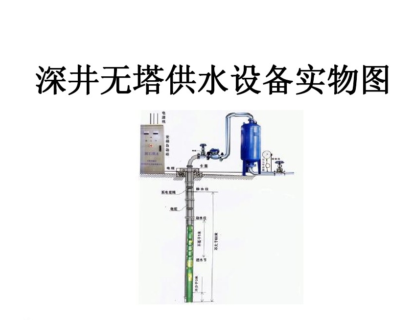 富裕县井泵无塔式供水设备